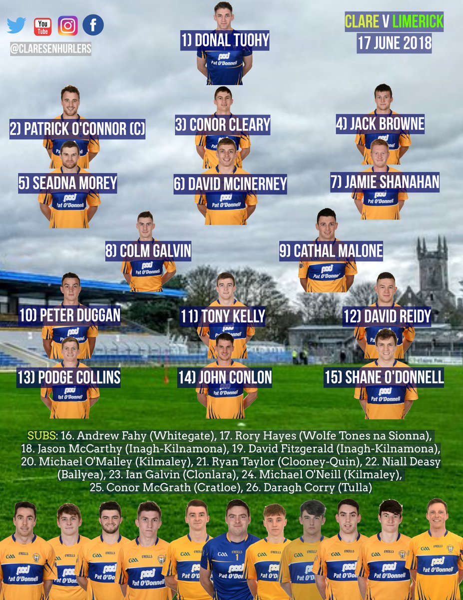 clare-15-v-limerick-munster-shc-2018