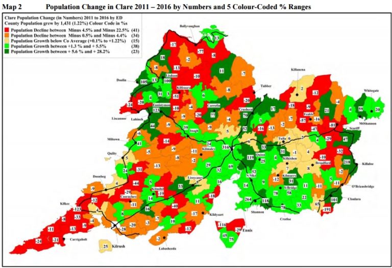 Sixmilebridge Fastest Growing Town In Clare