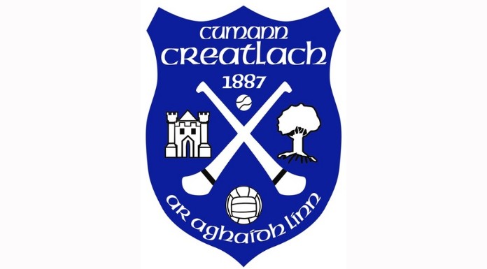 Cratloe’s SHC and IHC Games Postponed Due To Covid-19