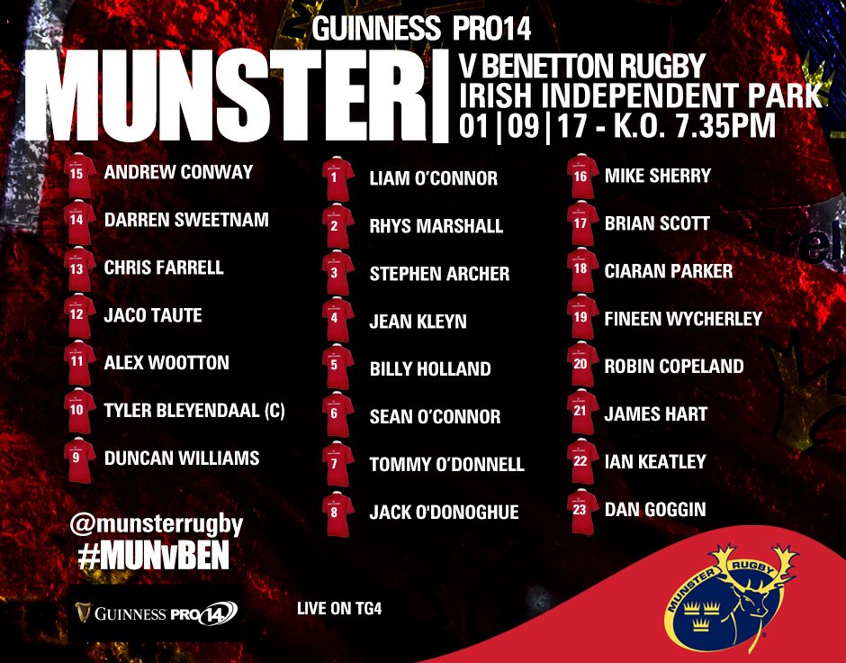 Munster Team v Treviso