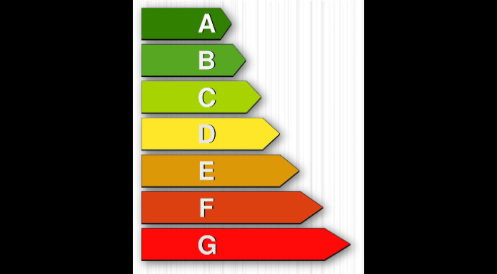 Nearly 1 in 7 Dwellings Undergoing BER Audits In Clare Receiving Lowest Possible Ratings