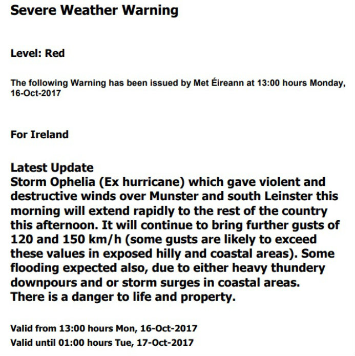 Met Éireann Storm Ophelia