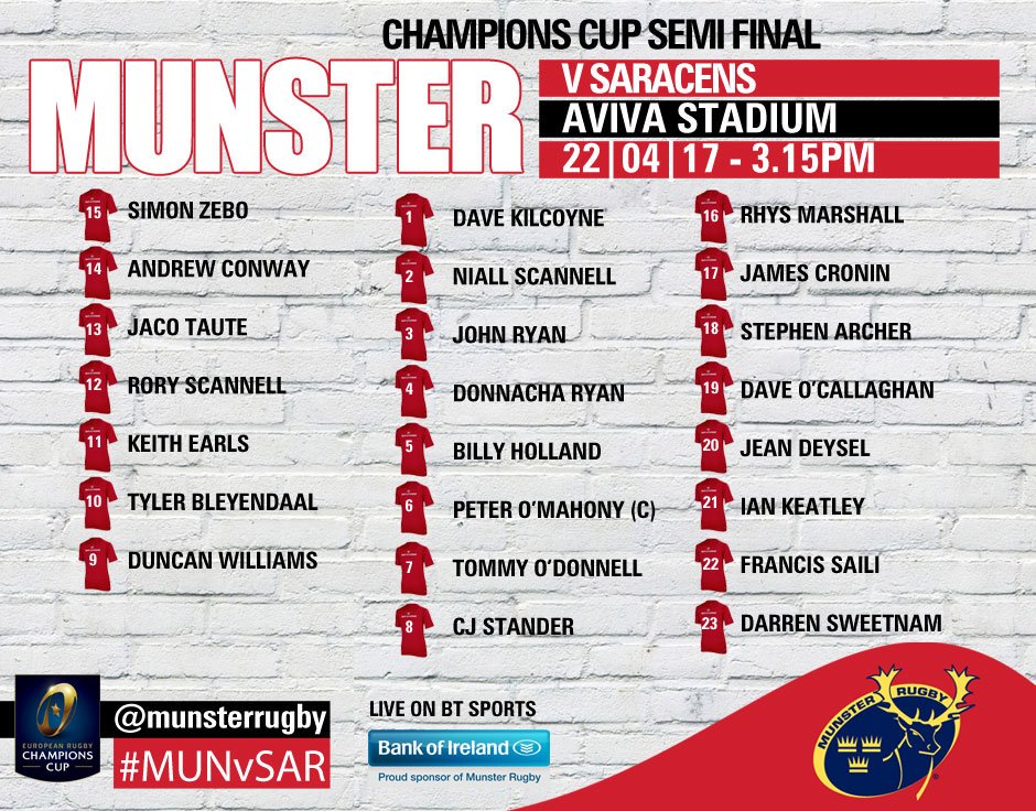 munster-v-saracens