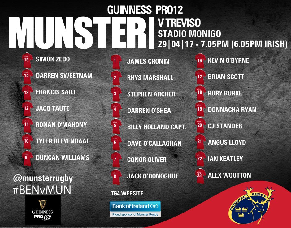 munster-v-treviso