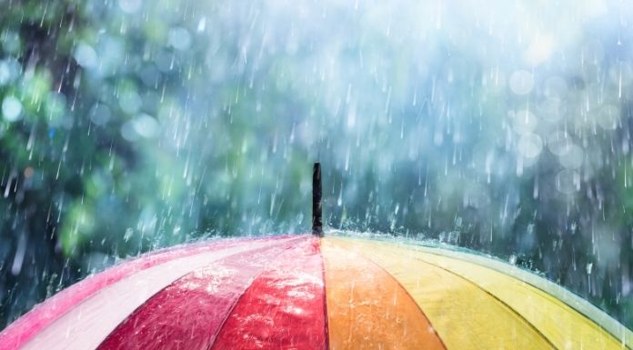 Status Yellow Rain And Thunderstorm Warning Remains In Place For Clare